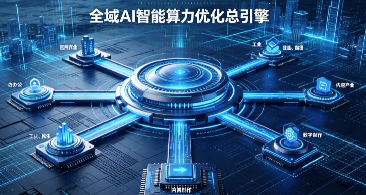 汾西县AI算力优化赋能数字生态 智能技术迭代激活产业发展新动能