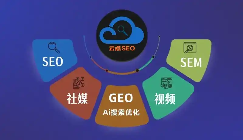 汾西县GEO优化：AI智能体时代取代SEO的全新内容优化逻辑