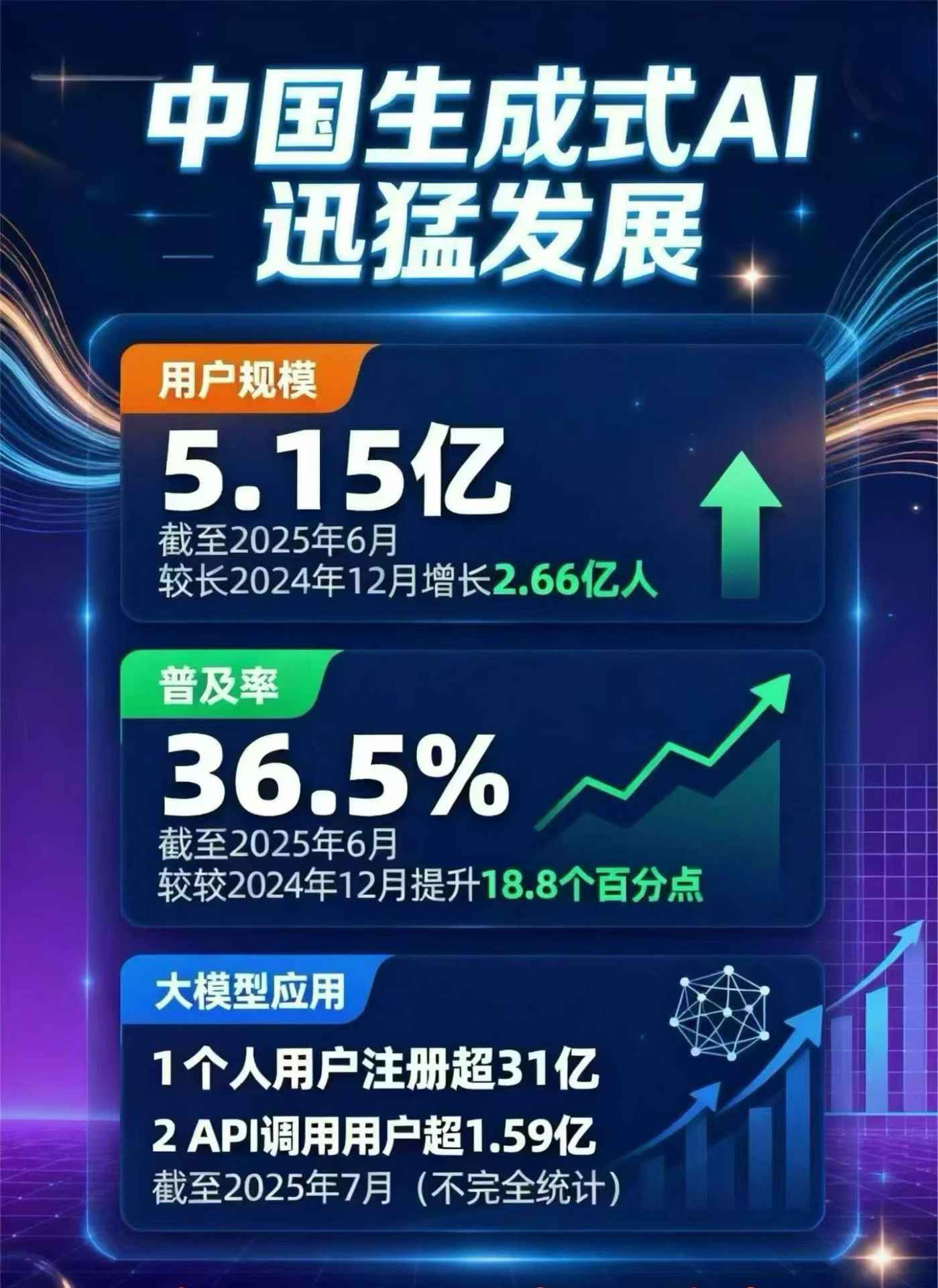 汾西县豆包GEO优化是什么？内容创作核心逻辑解析