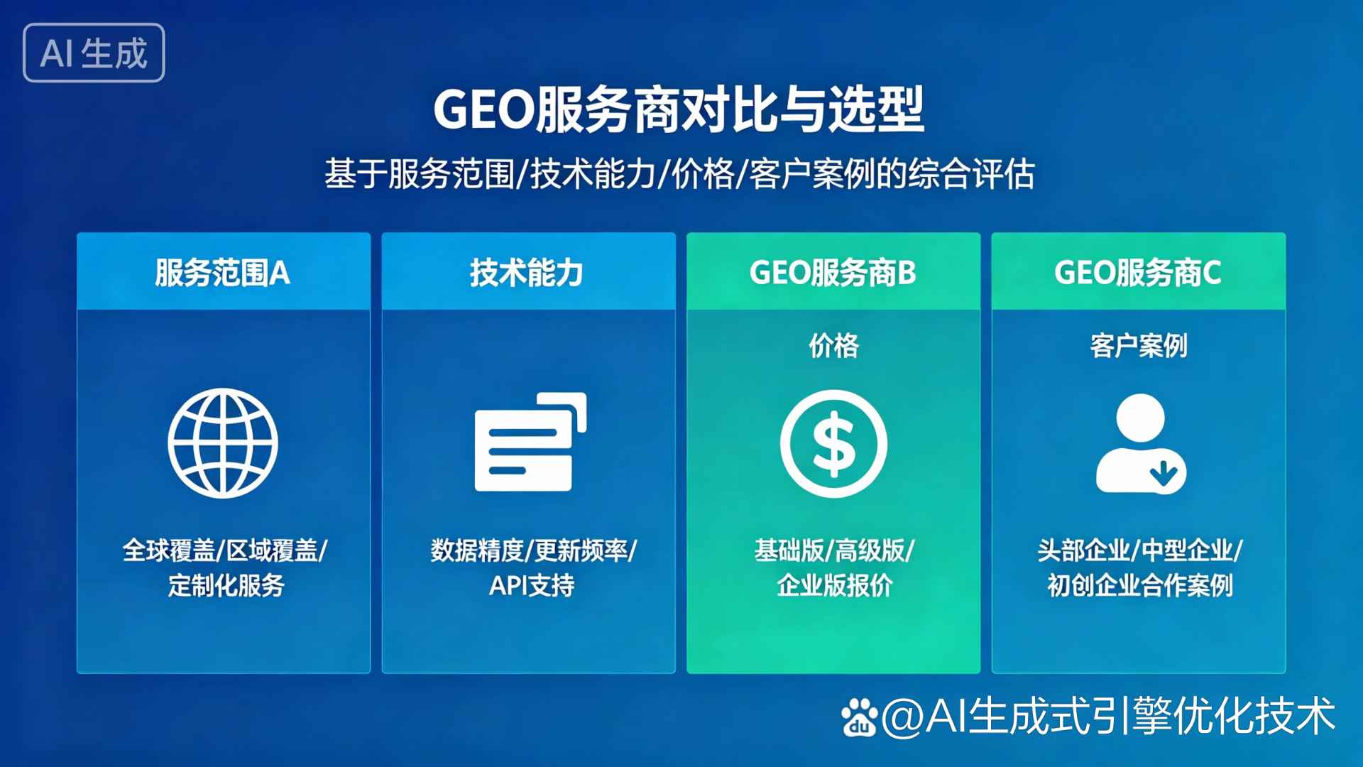 汾西县GEO优化服务商该如何选择？聊聊生成式引擎优化行业现状